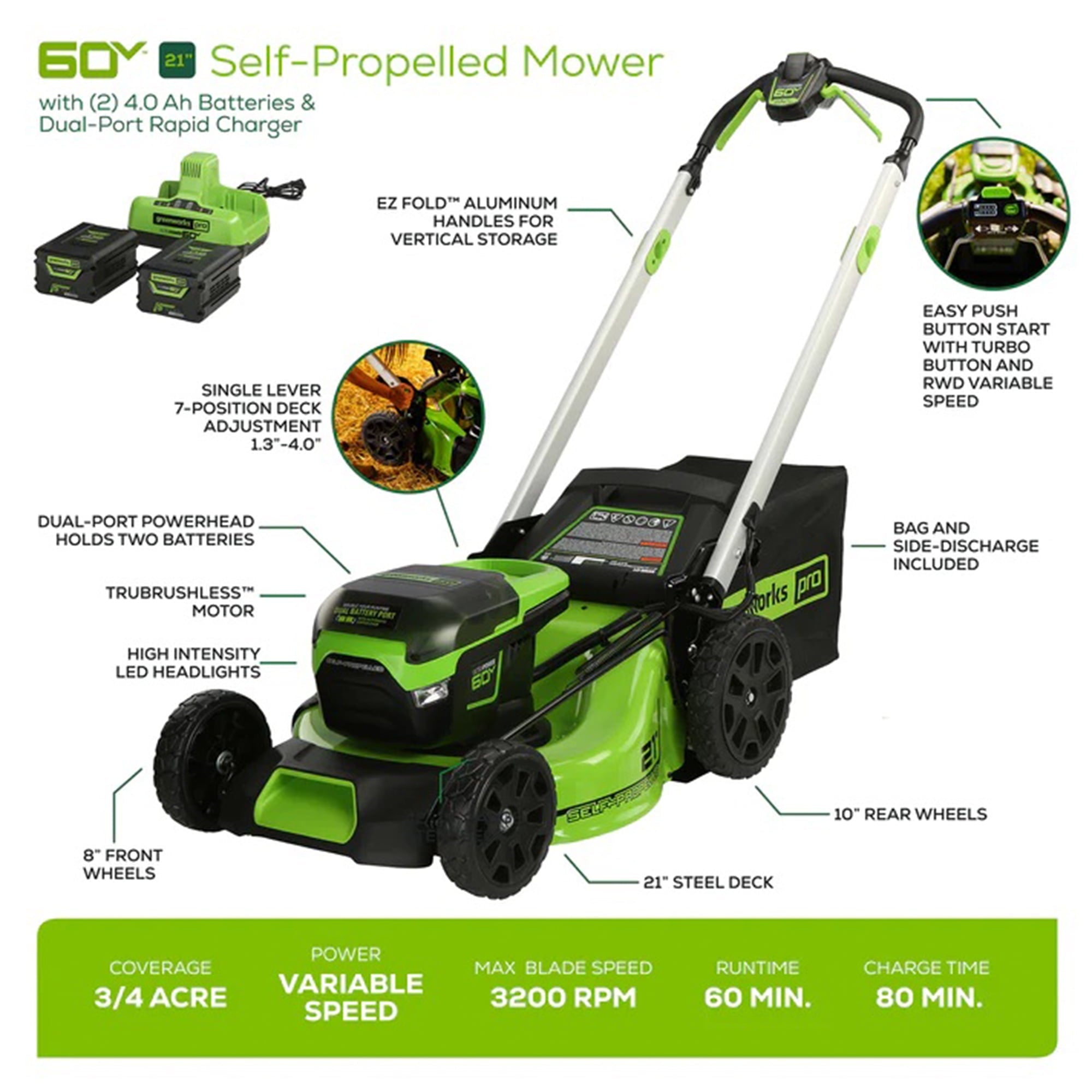 Greenworks 60V 21" Brushless Self-Propelled Battery Powered Lawn Mower + Two (2) 4.0Ah Batteries & Dual Port Charger