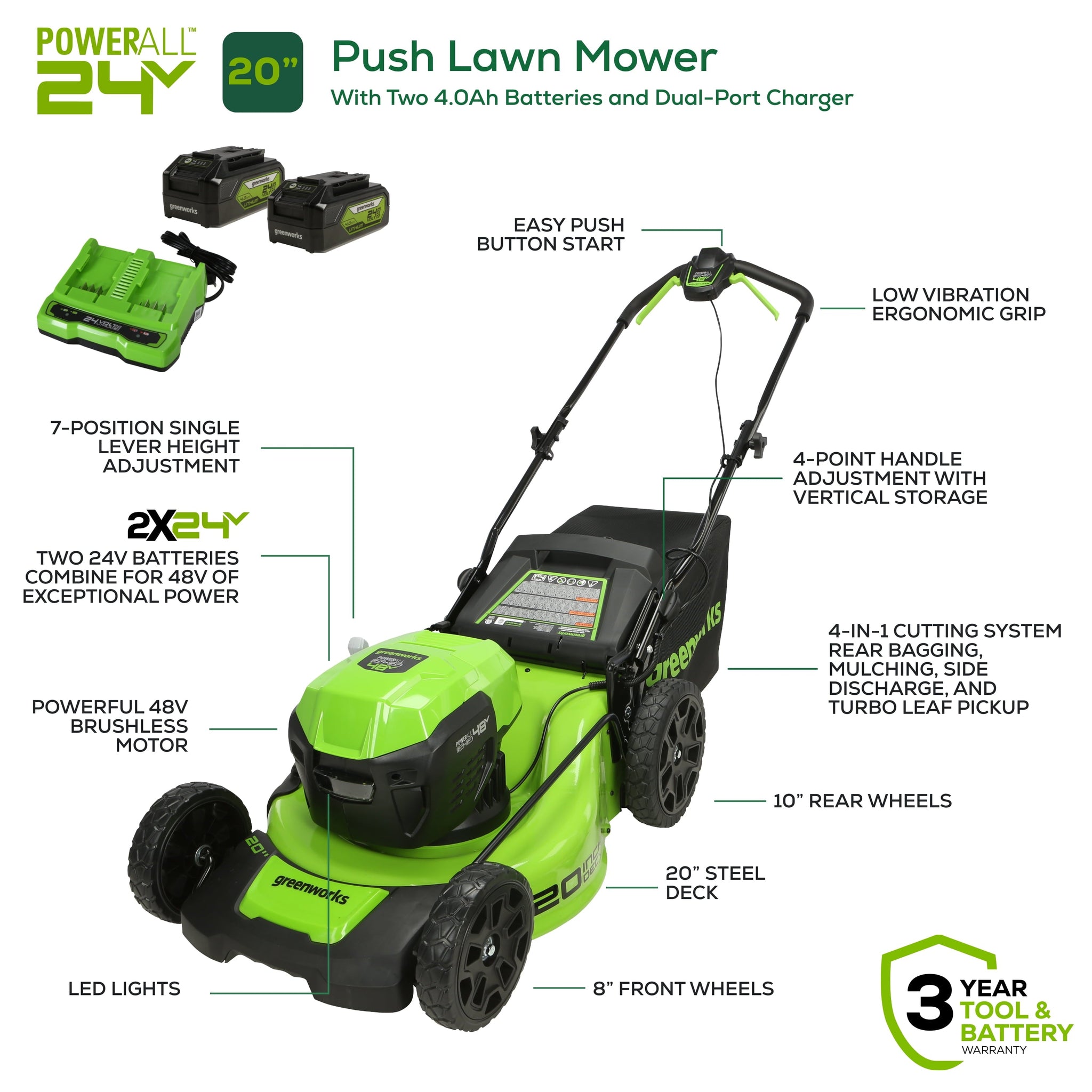 Greenworks 48V 20" Battery-Powered Lawn Mower Two 4.0Ah USB Batteries & Charger