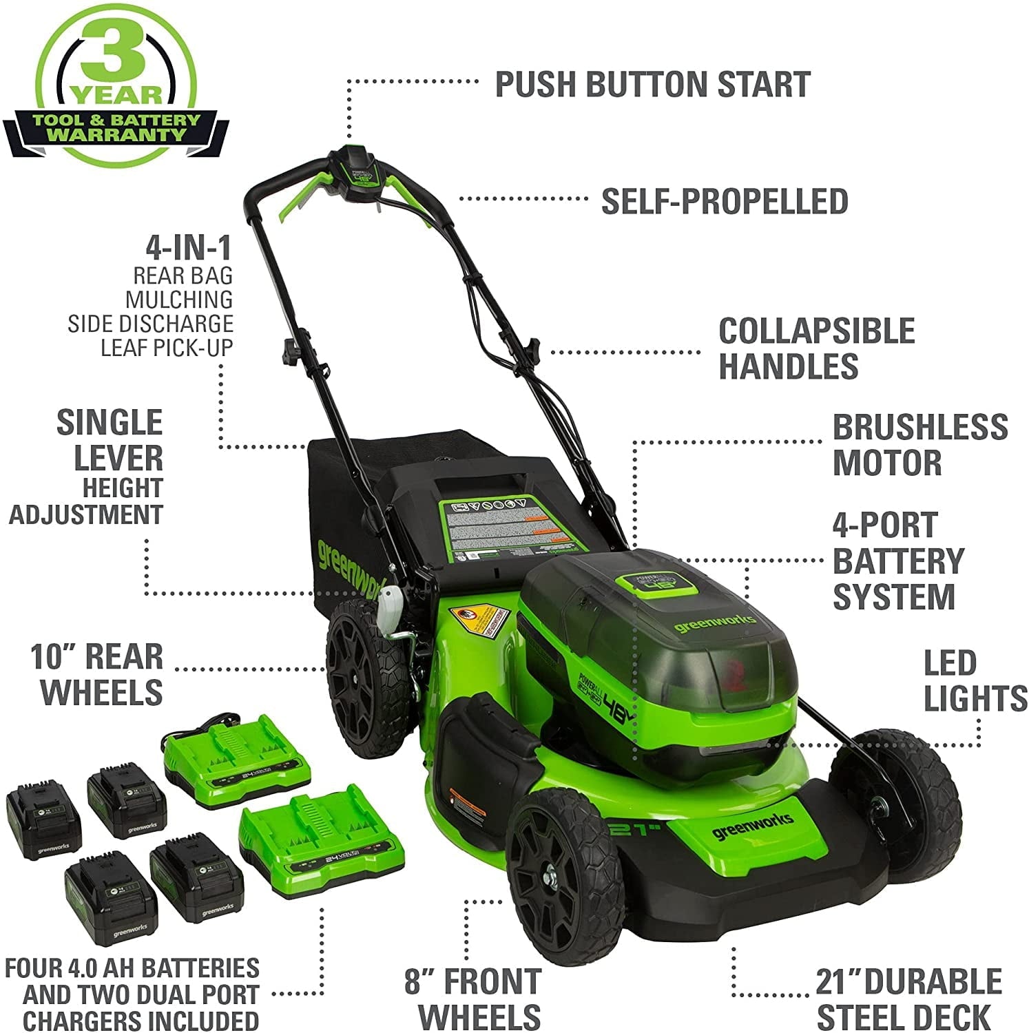 Greenworks 48V 21-inch Self-Propelled Lawn Mower W/(4) 4.0 Ah USB Batteries and (2) Dual Port Chargers