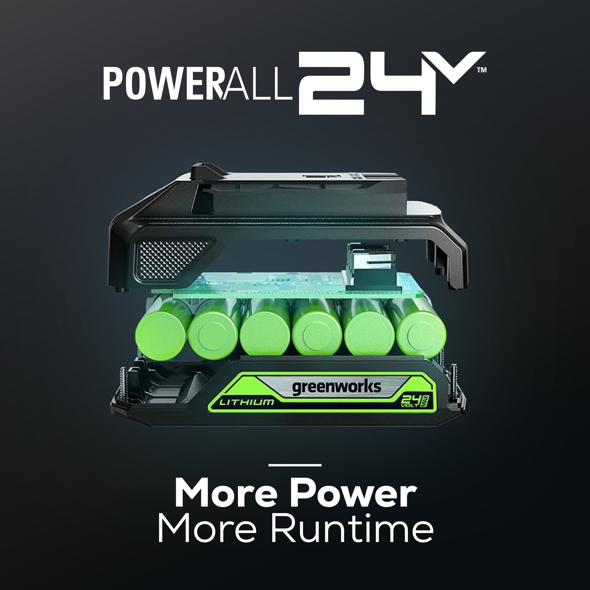 Greenworks 48V 20" Battery-Powered Lawn Mower Two 4.0Ah USB Batteries & Charger