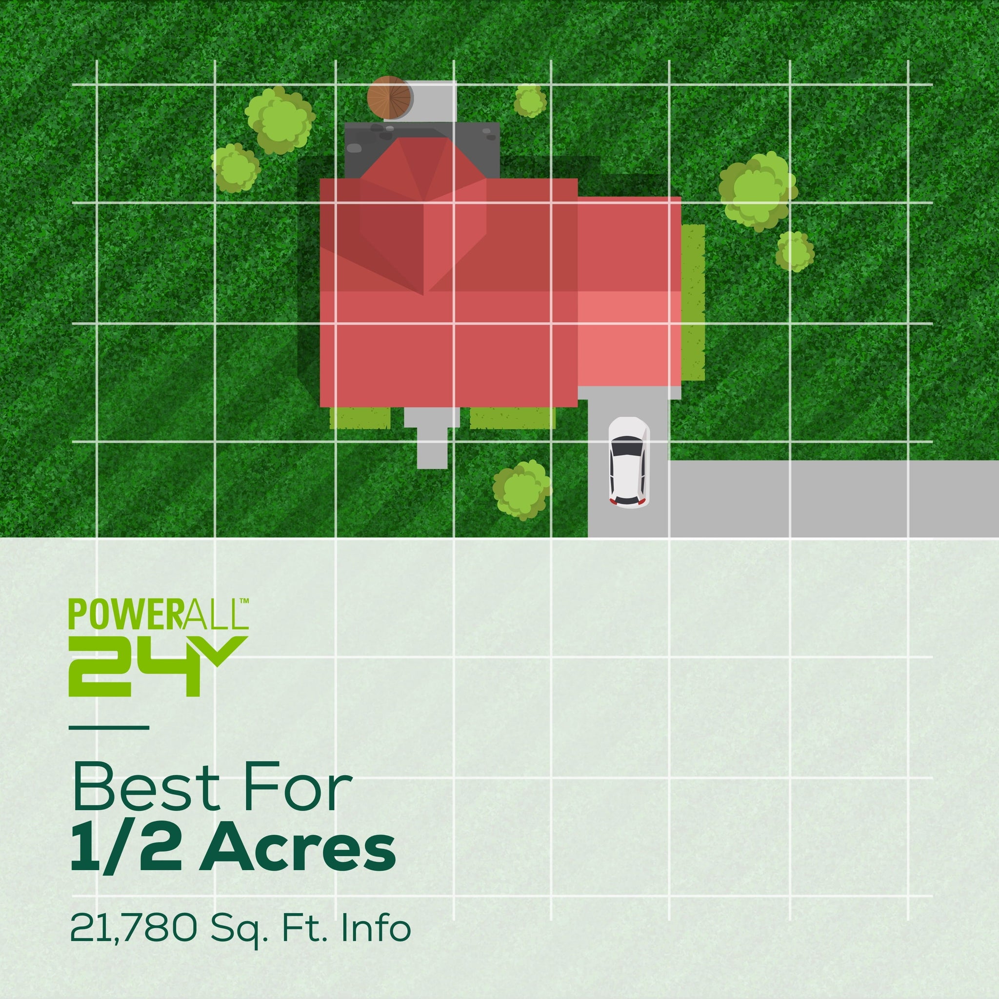 Greenworks 48V 20" Battery-Powered Lawn Mower Two 4.0Ah USB Batteries & Charger